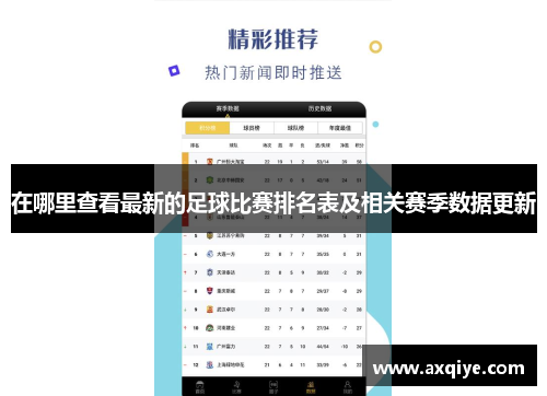在哪里查看最新的足球比赛排名表及相关赛季数据更新