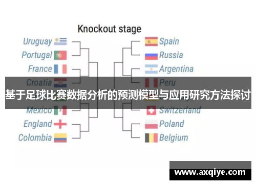 基于足球比赛数据分析的预测模型与应用研究方法探讨