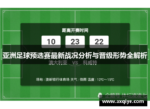 亚洲足球预选赛最新战况分析与晋级形势全解析